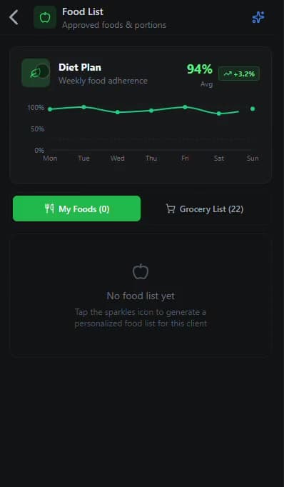 ERA Fit nutrition app