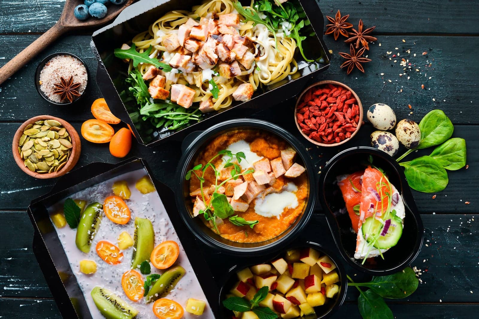 ERA Fit customized nutrition plan
