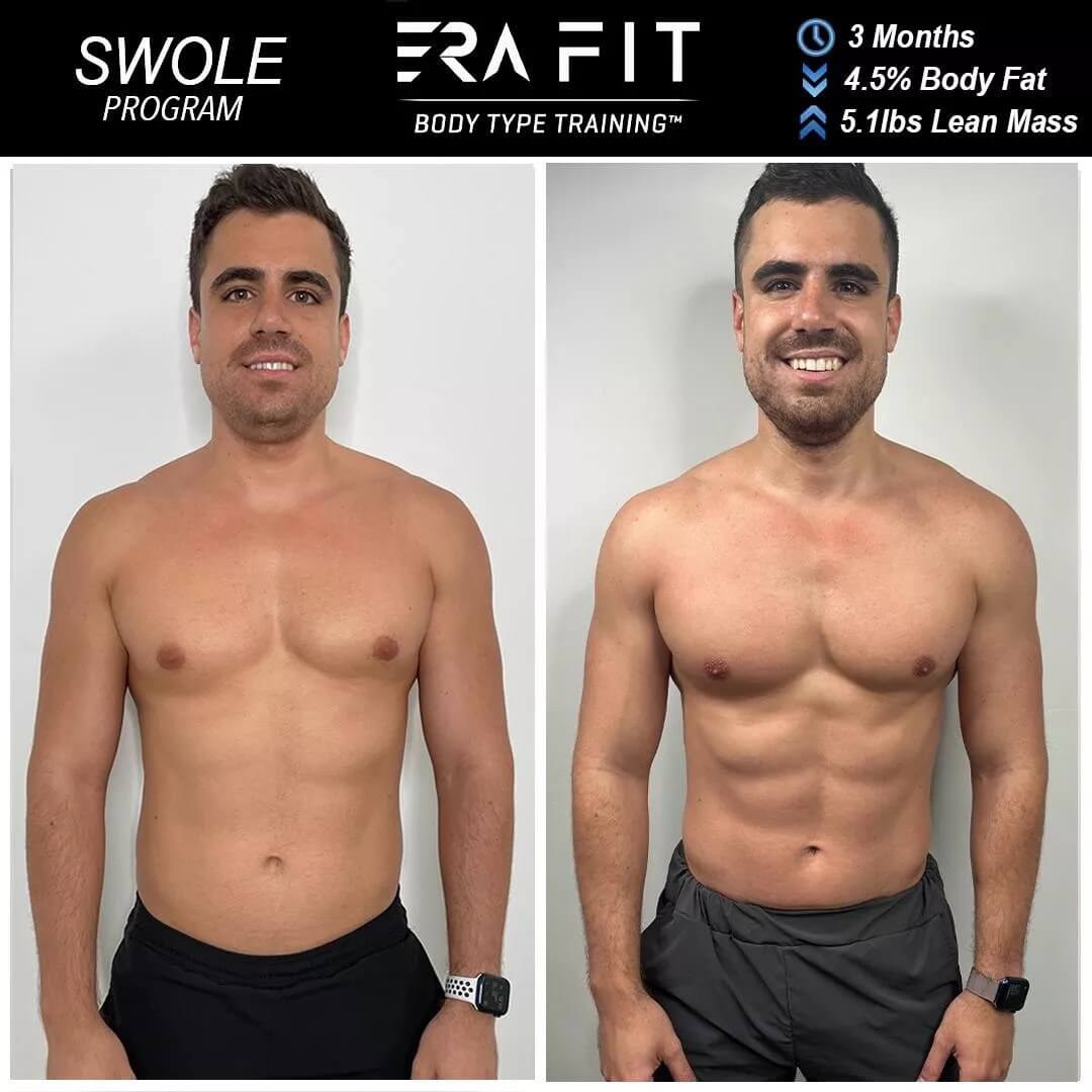 Eduardo Morales Transformation Image