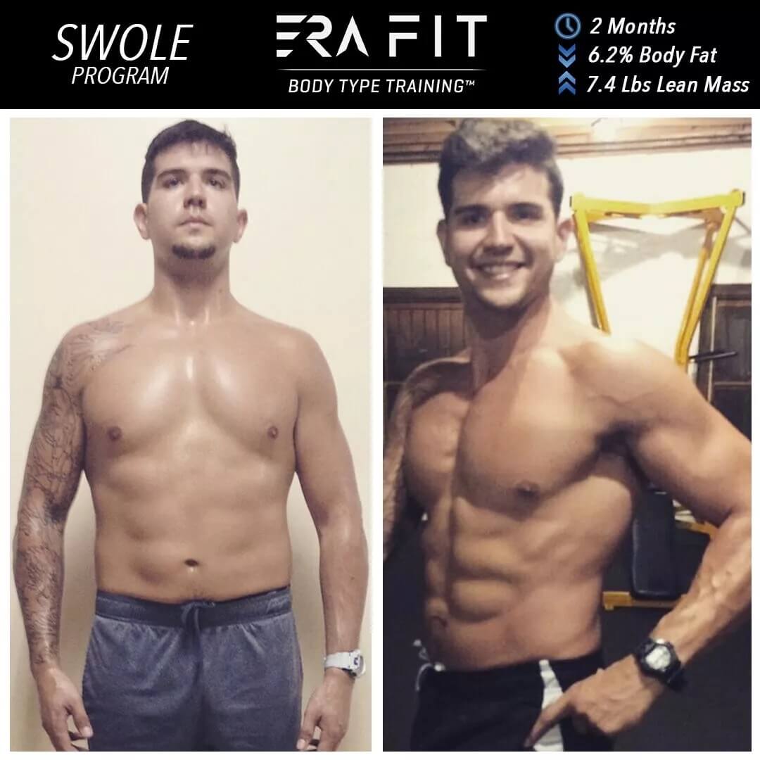 John Suarez Transformation Image